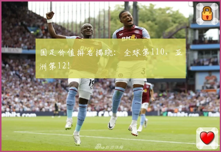 国足价值排名揭晓:全球第110,亚洲第12!